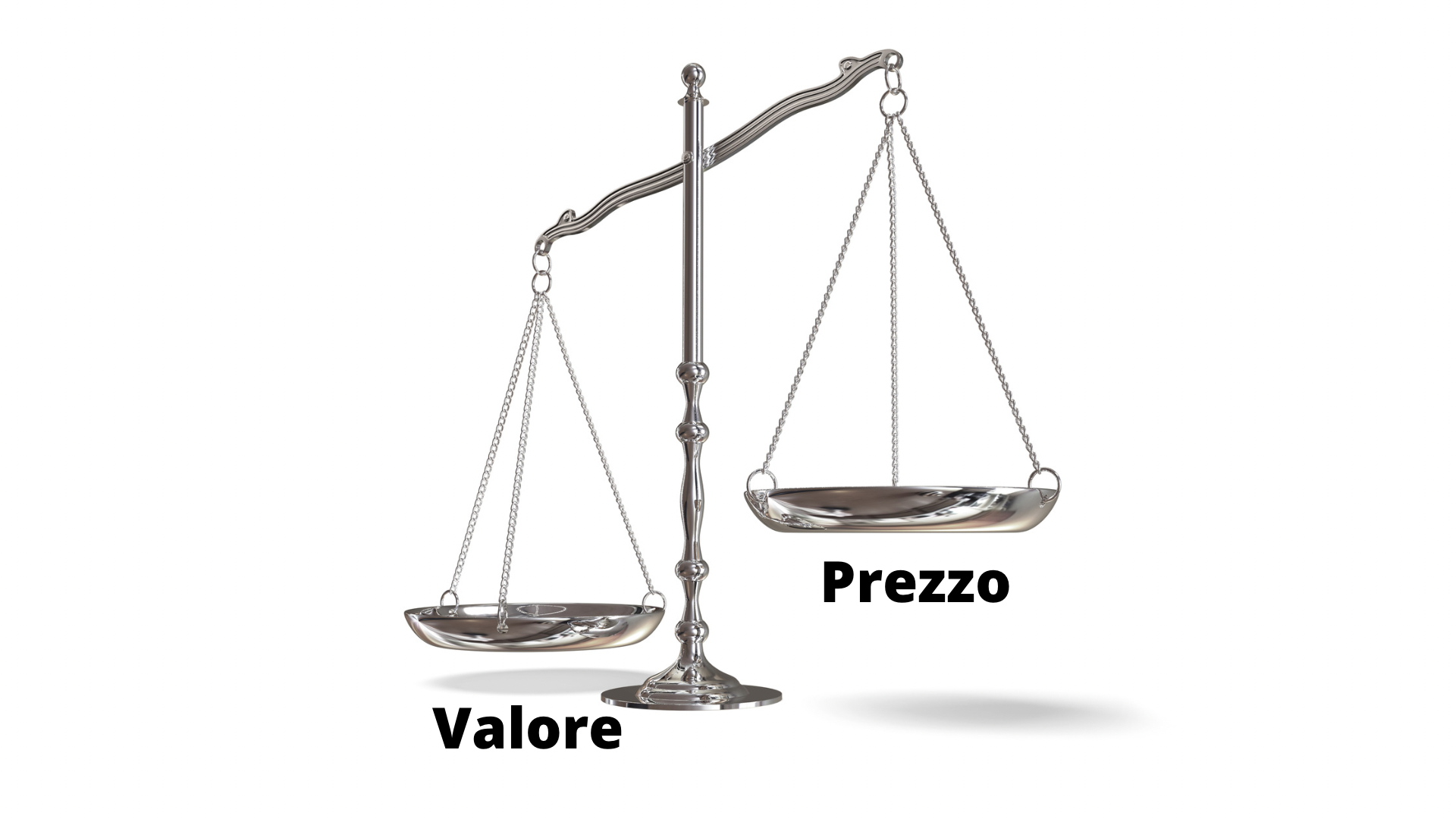 “Oggi la gente conosce il prezzo di tutto ed il valore di nulla” (Oscar Wilde)